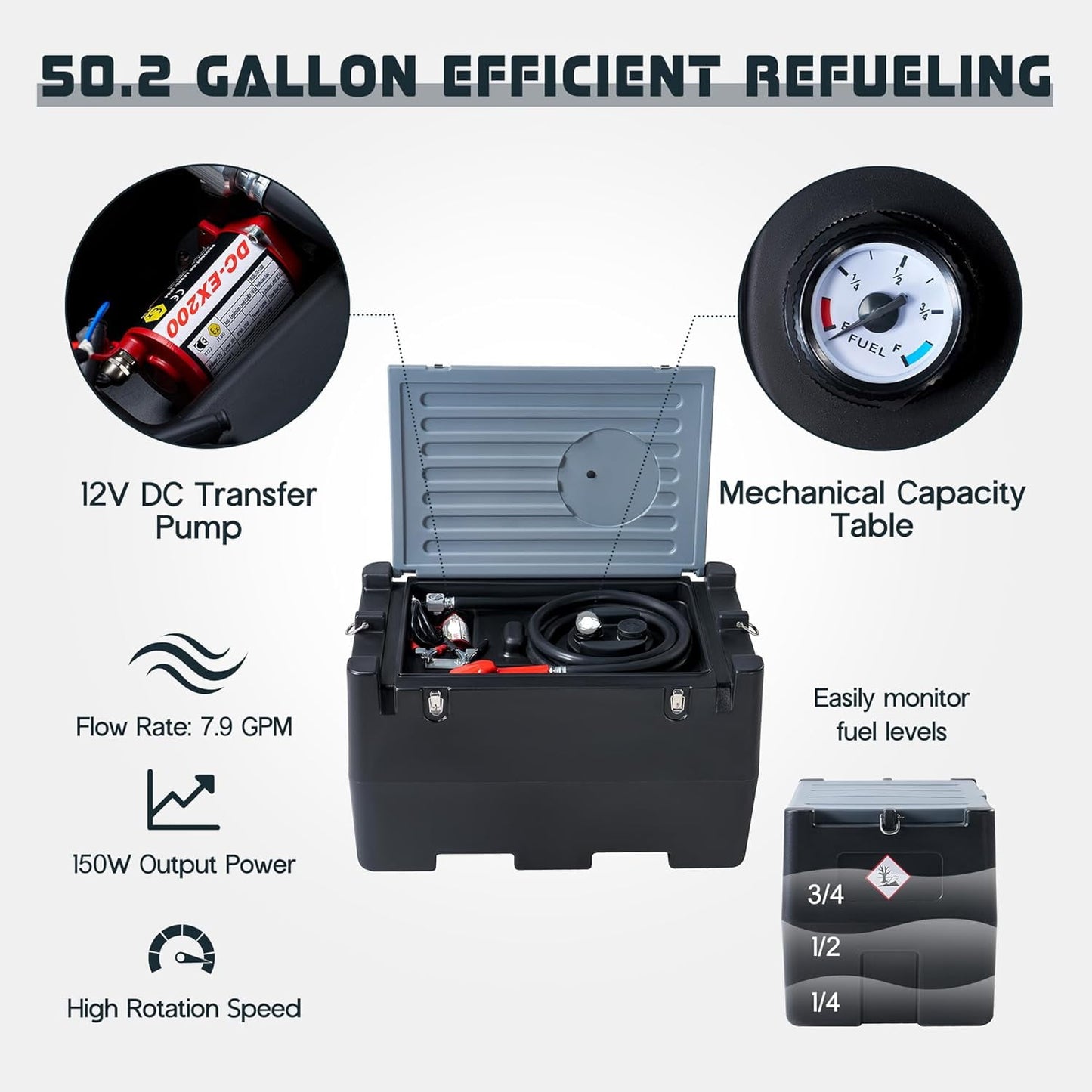 Portable Fuel Tank, 50 Gallon Capacity & 8 GPM Flow Rate, PE fuel transfer tank with 12V Electric Transfer Pump and 13.1ft Rubber Hose, Black