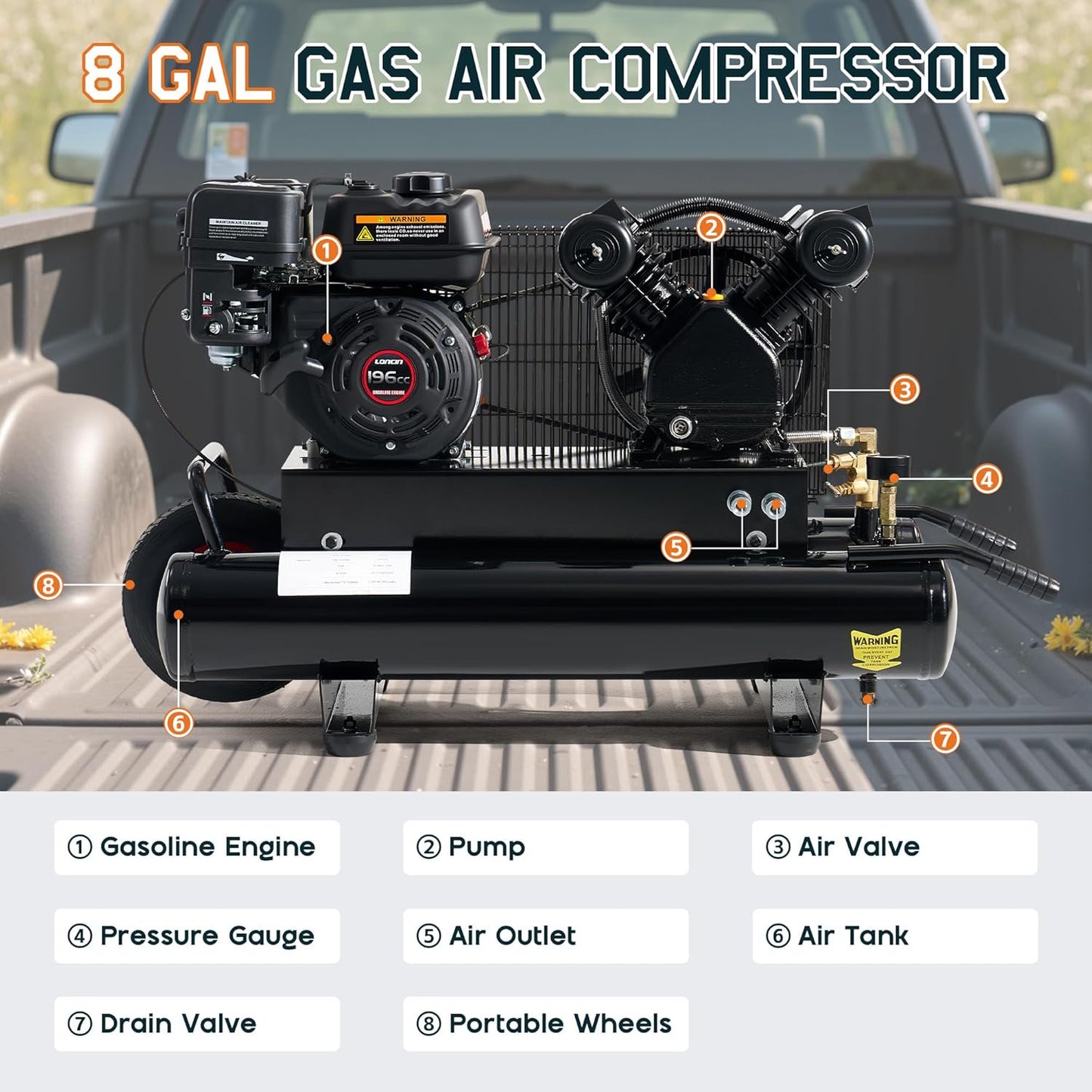 Jocisland 6.5HP Gas Powered Air Compressor, 20 Gallon Horizontal Tank with Wheels 10.7CFM@Max 115PSI, 196cc Loncin Engine Gasoline Driven Piston Pump Air Compressor for Workshop, Construction Sites