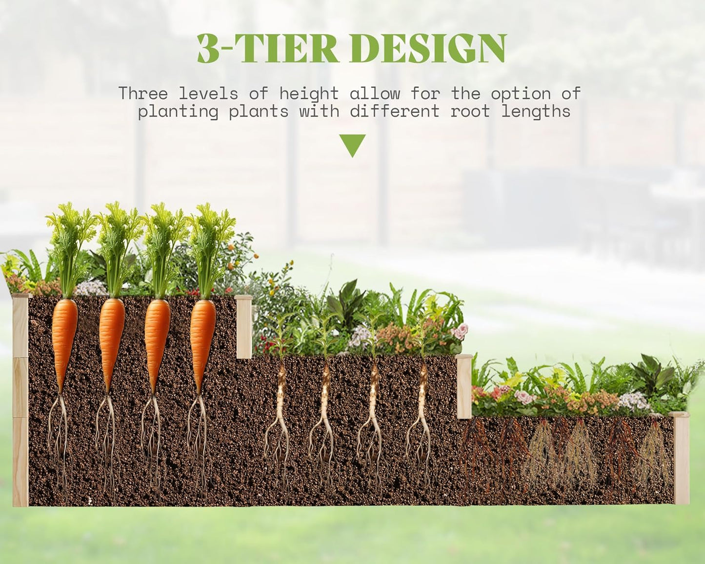 LUXOAK Raised Garden Bed Outdoor Gardening, 3-Tier Fir Wood Planter Box with Dividers and Leakage Hole, Large Garden Box Assembled without Tools, Ideal for Vegetables, Herbs, Flowers