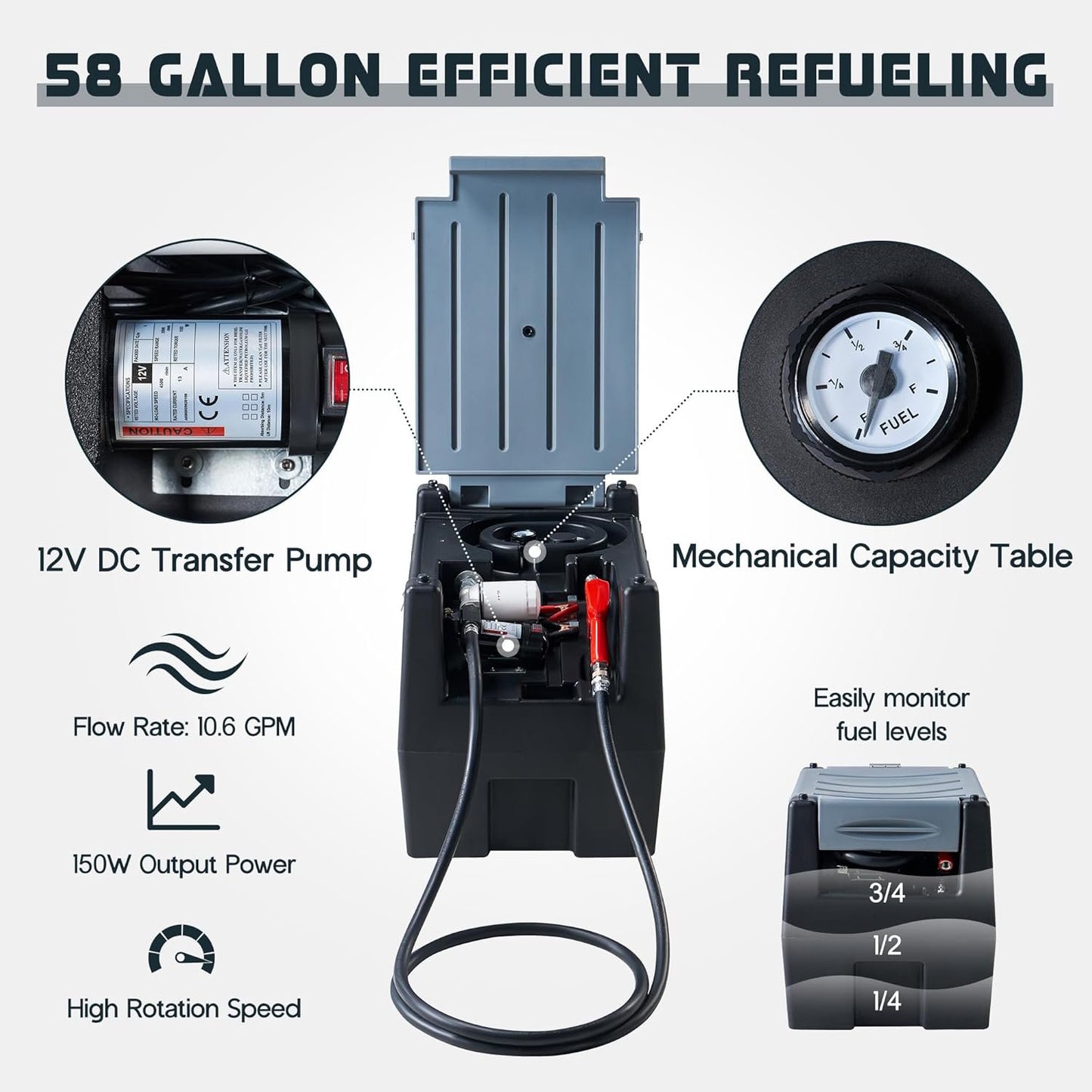 Jocisland Portable Diesel Tank, 58 Gallon Capacity Diesel Fuel Tank with 12V Electric Transfer Pump and 13.1ft Rubber Hose, Wheel Chocks and Lashing Straps, Black