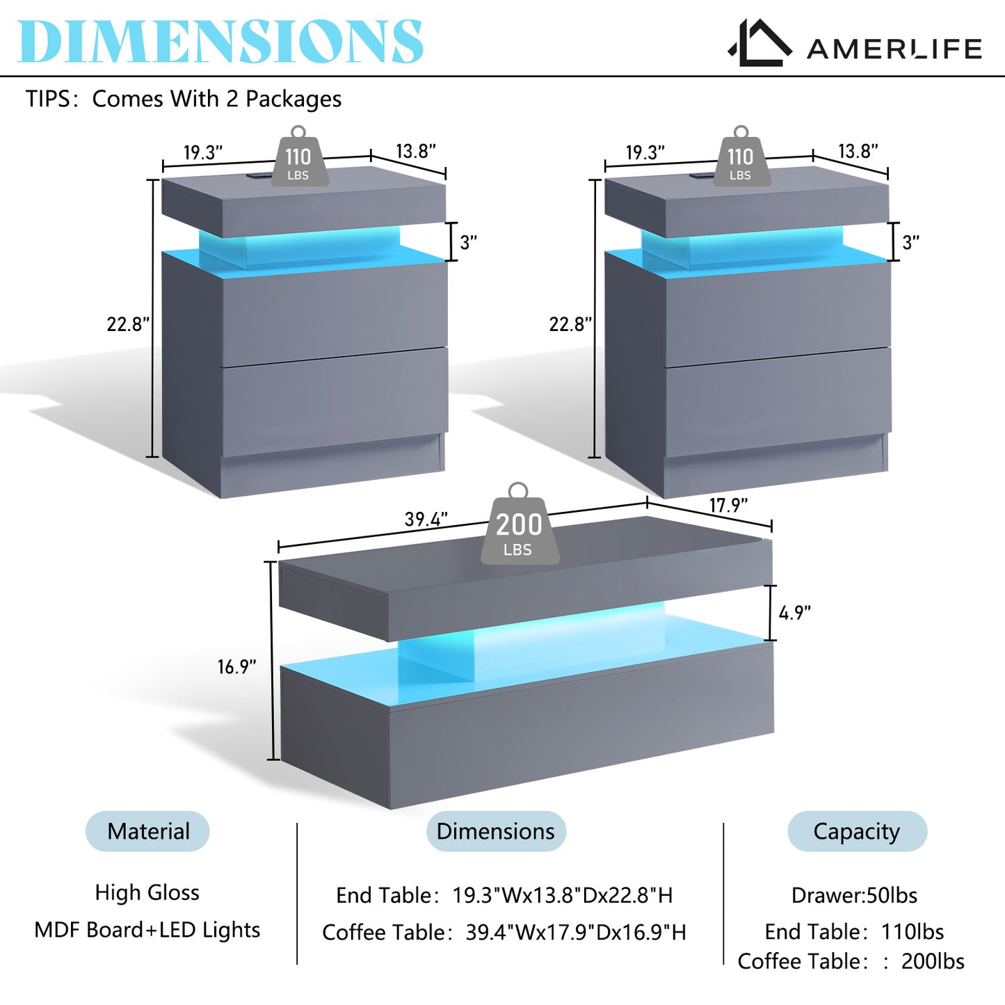 AMERLIFE High Gloss 3 Pieces Living Room Table Set, Modern LED Coffee Table Sets of 3, 2-tier Center Table with 2 End Side Tables, LED Lights Bedside Table Nightstands with Charging Station, Black