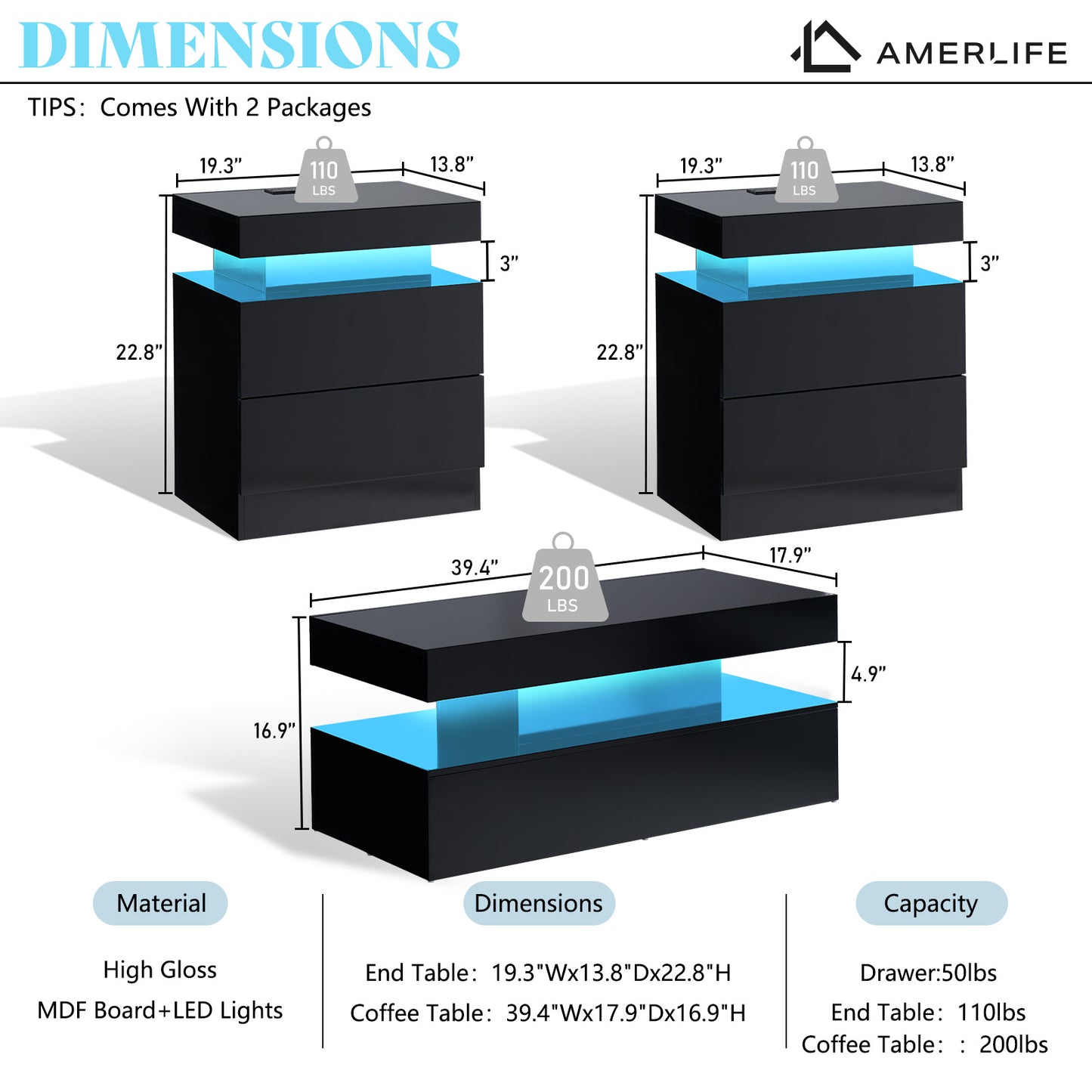 AMERLIFE High Gloss 3 Pieces Living Room Table Set, Modern LED Coffee Table Sets of 3, 2-tier Center Table with 2 End Side Tables, LED Lights Bedside Table Nightstands with Charging Station, Black