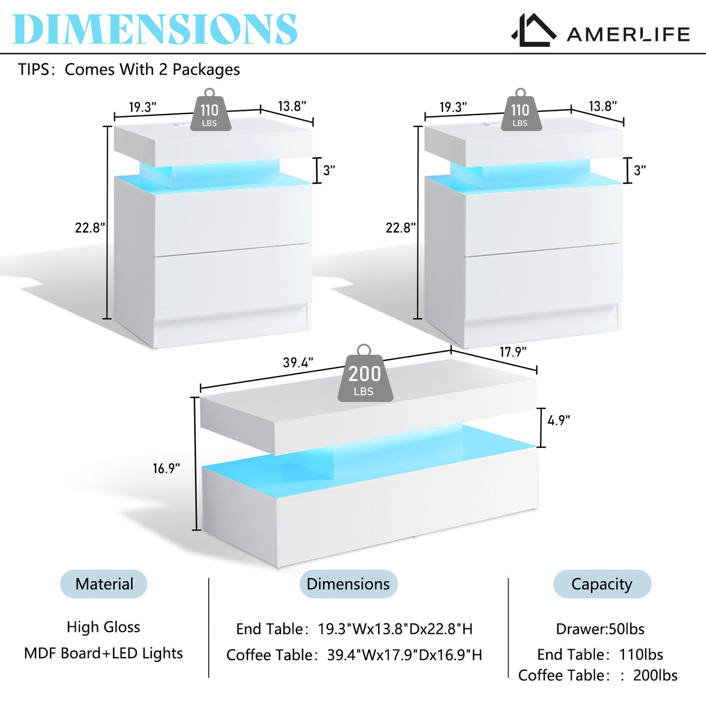 AMERLIFE High Gloss 3 Pieces Living Room Table Set, Modern LED Coffee Table Sets of 3, 2-tier Center Table with 2 End Side Tables, LED Lights Bedside Table Nightstands with Charging Station, Black