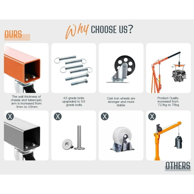 Jocisland 2-Ton Hydraulic Engine-Hoist with 6 Wheels( with Lever), Foldable Heavy Duty Lift, 4400 LB Capacity Cherry Picker for Workshops, Garages, and Warehouses