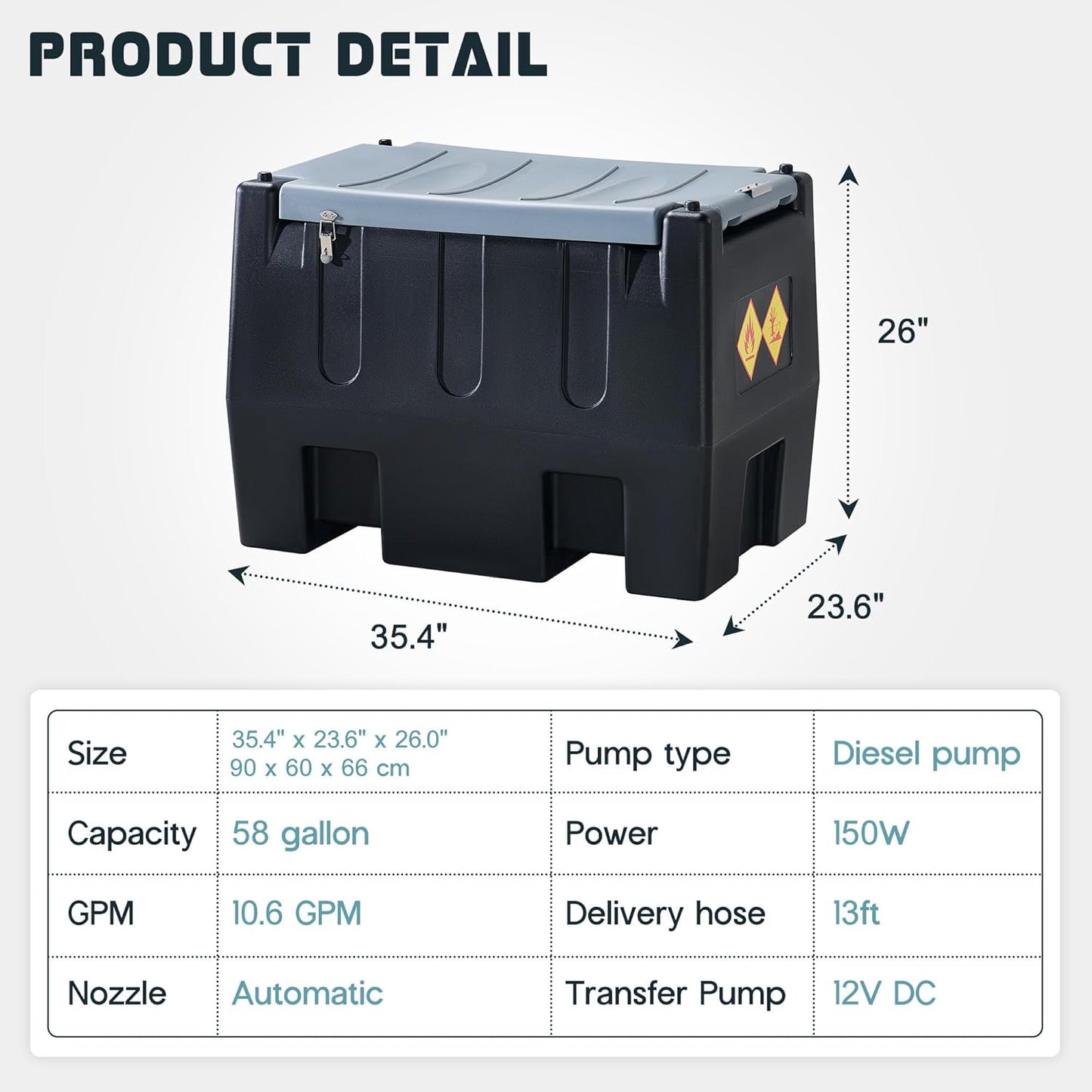 Jocisland Portable Diesel Tank, 58 Gallon Capacity Diesel Fuel Tank with 12V Electric Transfer Pump and 13.1ft Rubber Hose, Wheel Chocks and Lashing Straps, Black