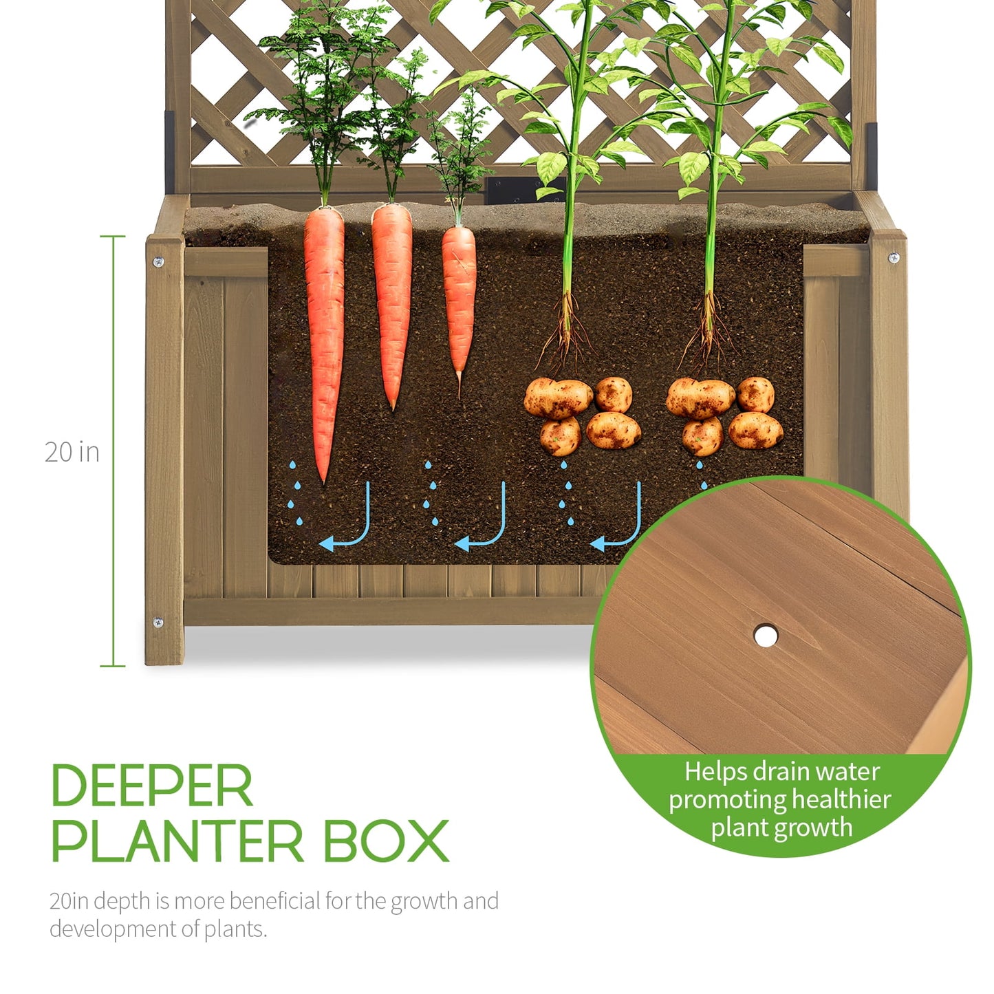 Jocisland Wooden Raised Garden Bed for Outdoor, Deep Large Planter Box with Diamond Lattice Trellis for Climbing Plants, Vegetables, Gardening(3× 2× 6FT)