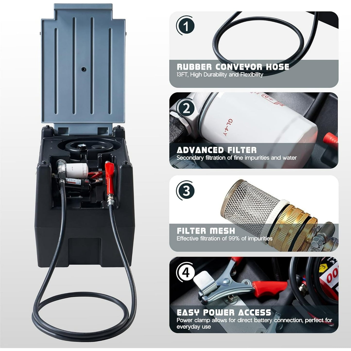 Jocisland Portable Diesel Tank, 58 Gallon Capacity Diesel Fuel Tank with 12V Electric Transfer Pump and 13.1ft Rubber Hose, Wheel Chocks and Lashing Straps, Black