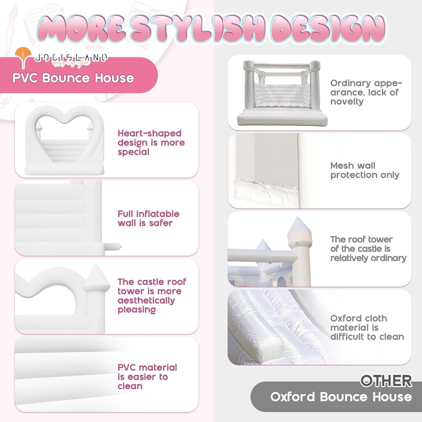 Jocisland Inflatable White Bounce House, 13.1×13.1×9.8FT PVC Inflatable White Castle with 950W Blower, for Wedding and Party Decorations