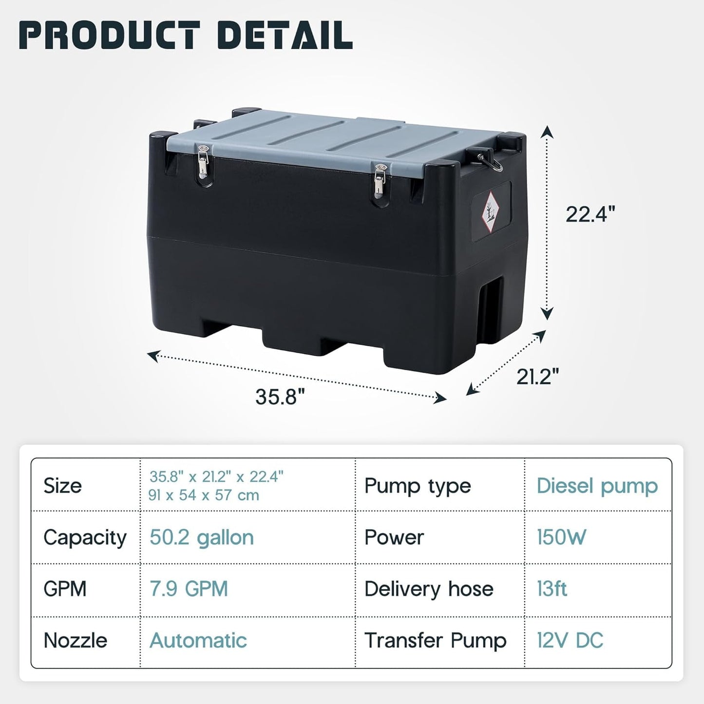 Portable Fuel Tank, 50 Gallon Capacity & 8 GPM Flow Rate, PE fuel transfer tank with 12V Electric Transfer Pump and 13.1ft Rubber Hose, Black