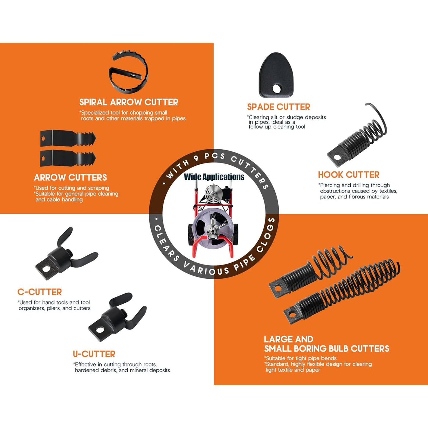 Jocisland Drain Cleaner Machine 75 FT x 3/8 inch, Auto Feed Electric Drain Snake with 9 Cutters & Air-activated Foot Switch for 1 to 4 Inch Pipes, Sewer Snake Auger, Grey/Red