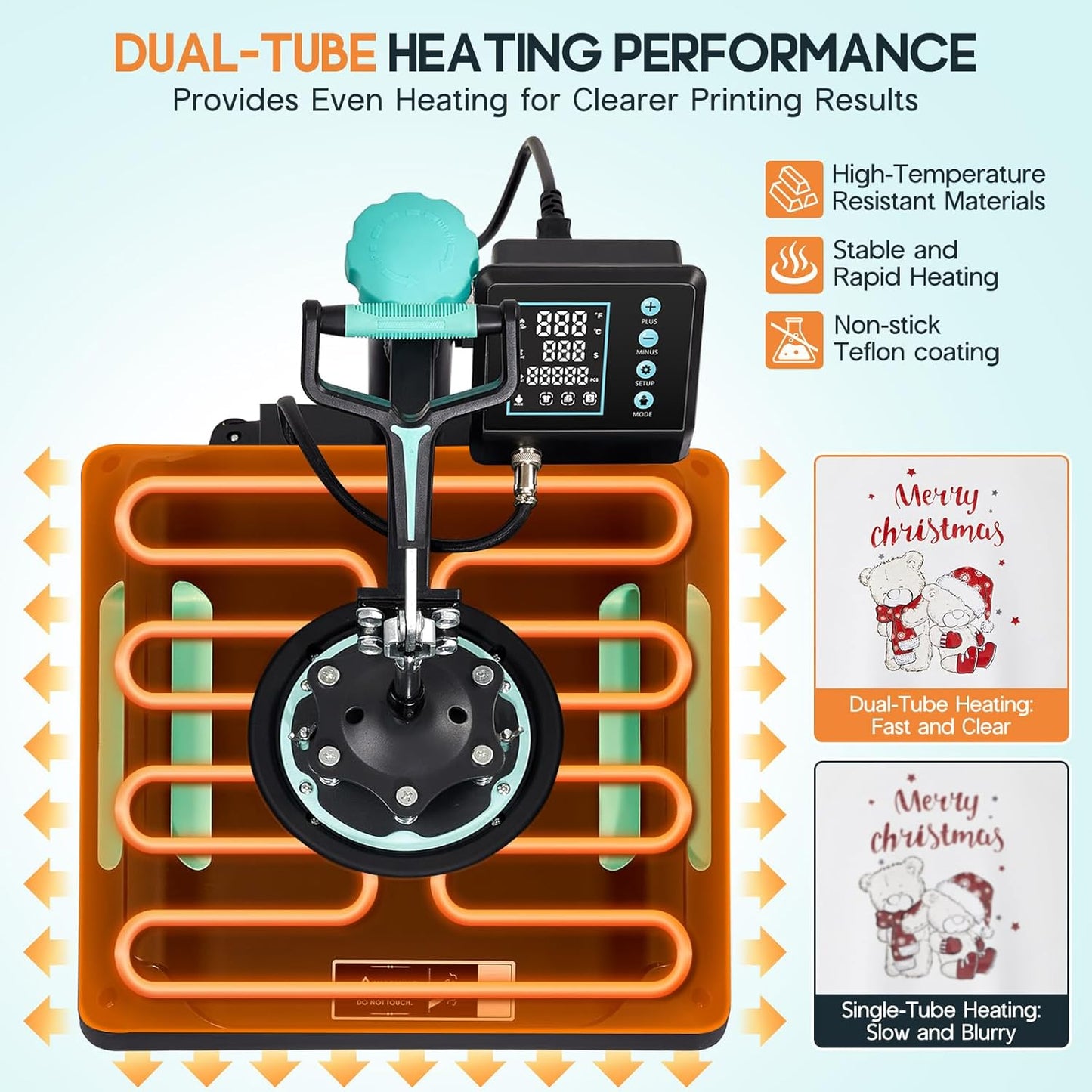 Jocisland 5-in-1 Combo Heat Press, 15x15 360° Swing Away Heat Press Machine for T Shirts Mugs Hat Plate Cap, Digital Sublimation Machine, Green Black