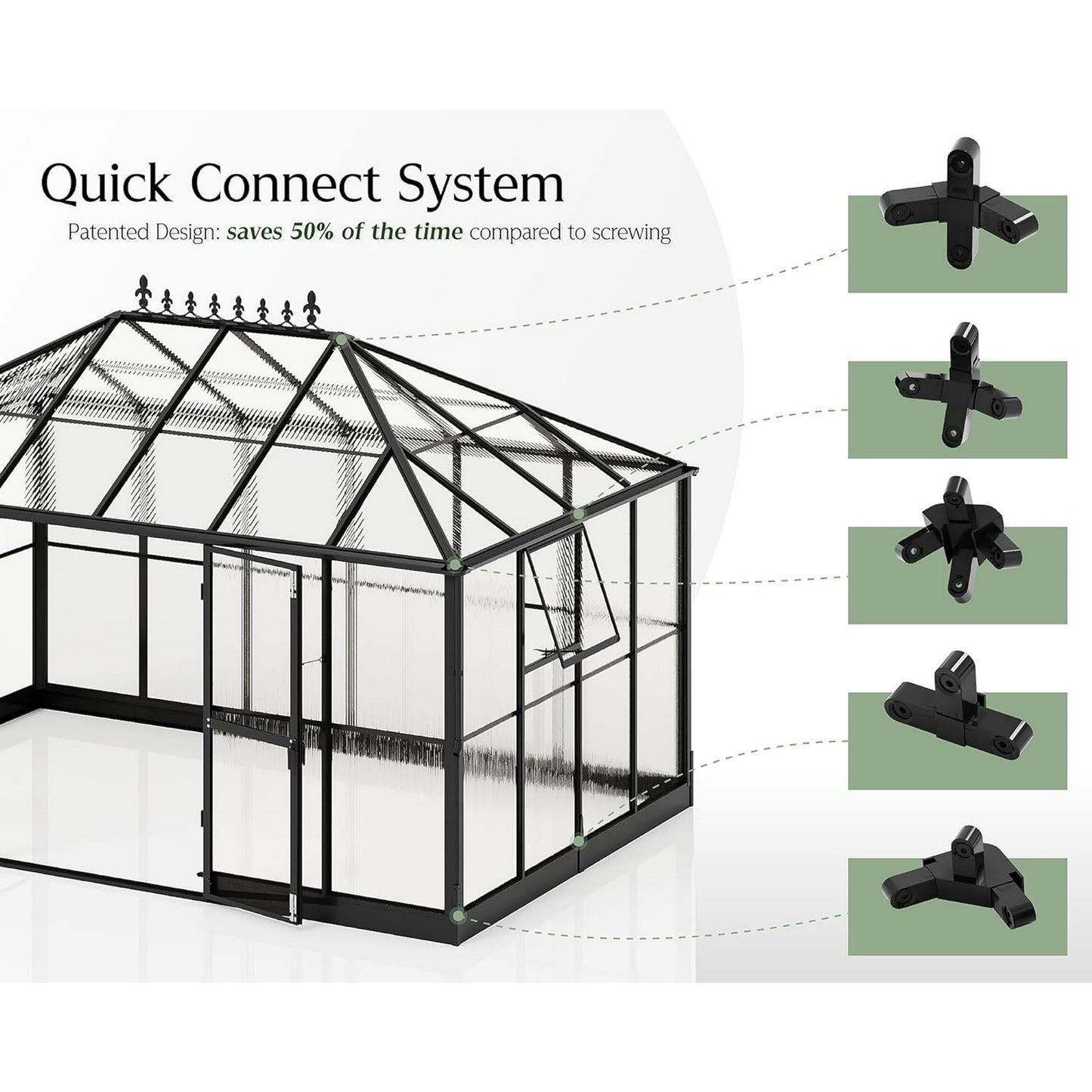 Jocisland 14x9.5x9 ft Hybrid Polycarbonate Greenhouse- Outdoor with Quick Connect Fittings