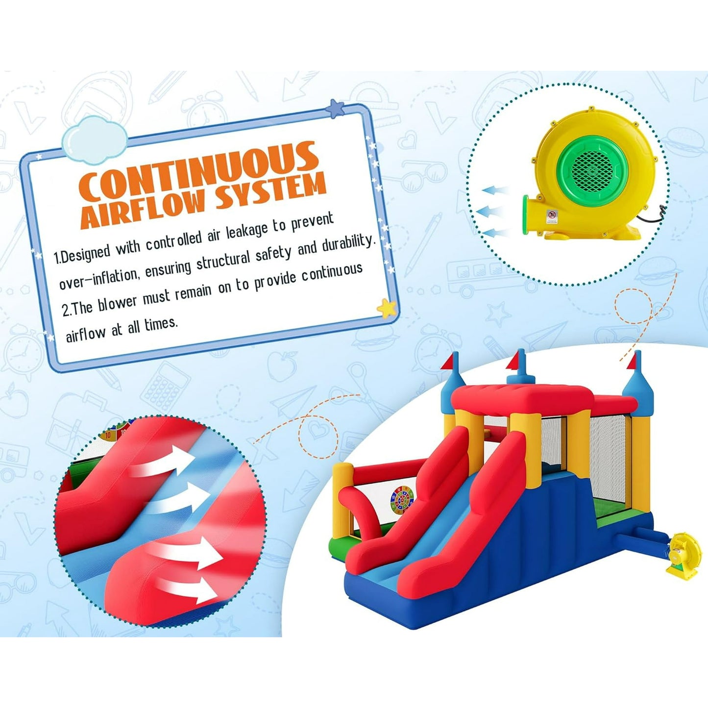 Jocisland Bounce House, Inflatable Bouncer with Air Blower, Jumping Castle with Slide, Outdoor Indoor Bouncy Castle with Oxford Fabric for Kids 3-12 (145.7×118.1×90.6IN)