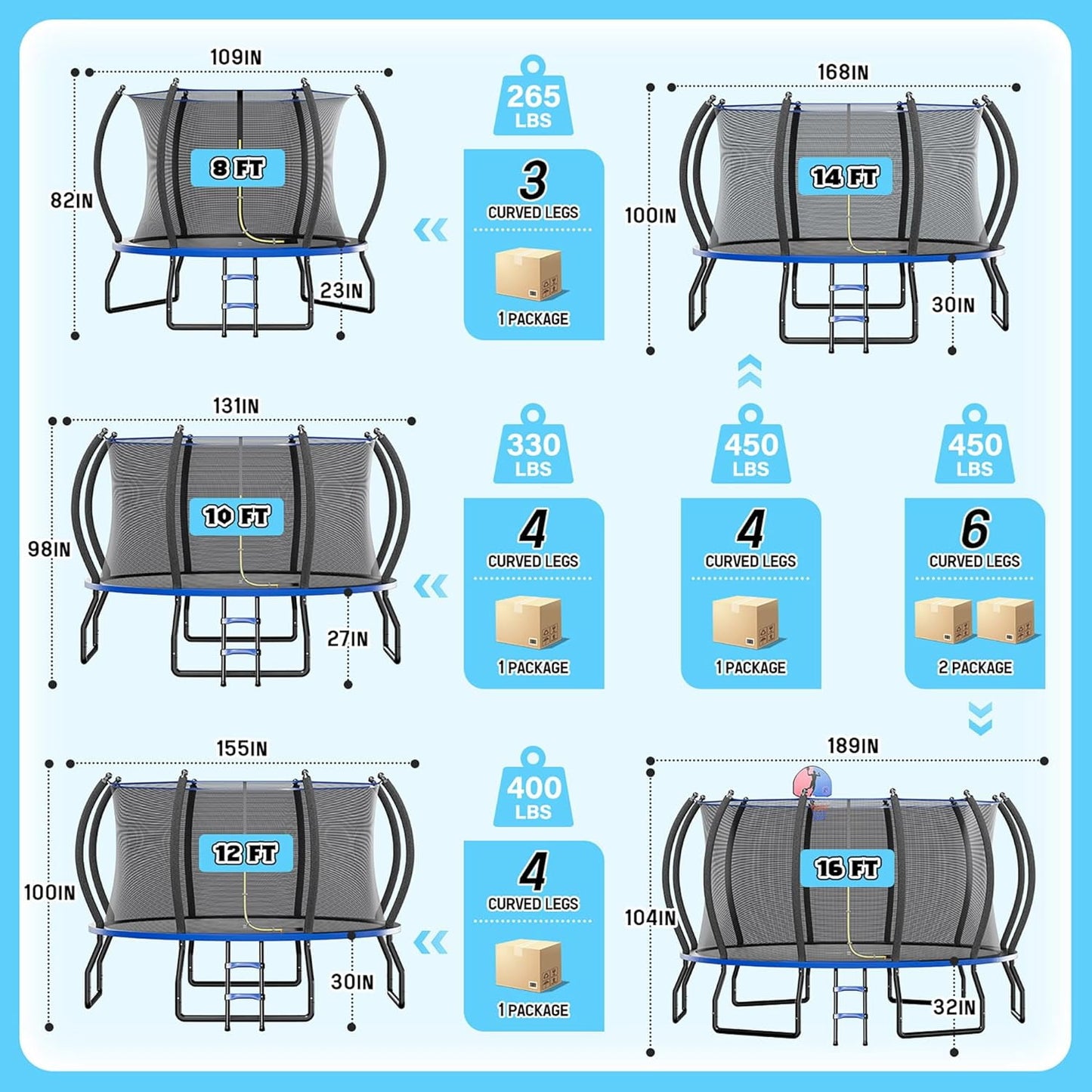 Jocisland 8FT Trampoline with Pop-up Quick Connector, Trampoline Outdoor with Enclosure and Ladder, ASTM Approval Trampoline for Kids and Adults