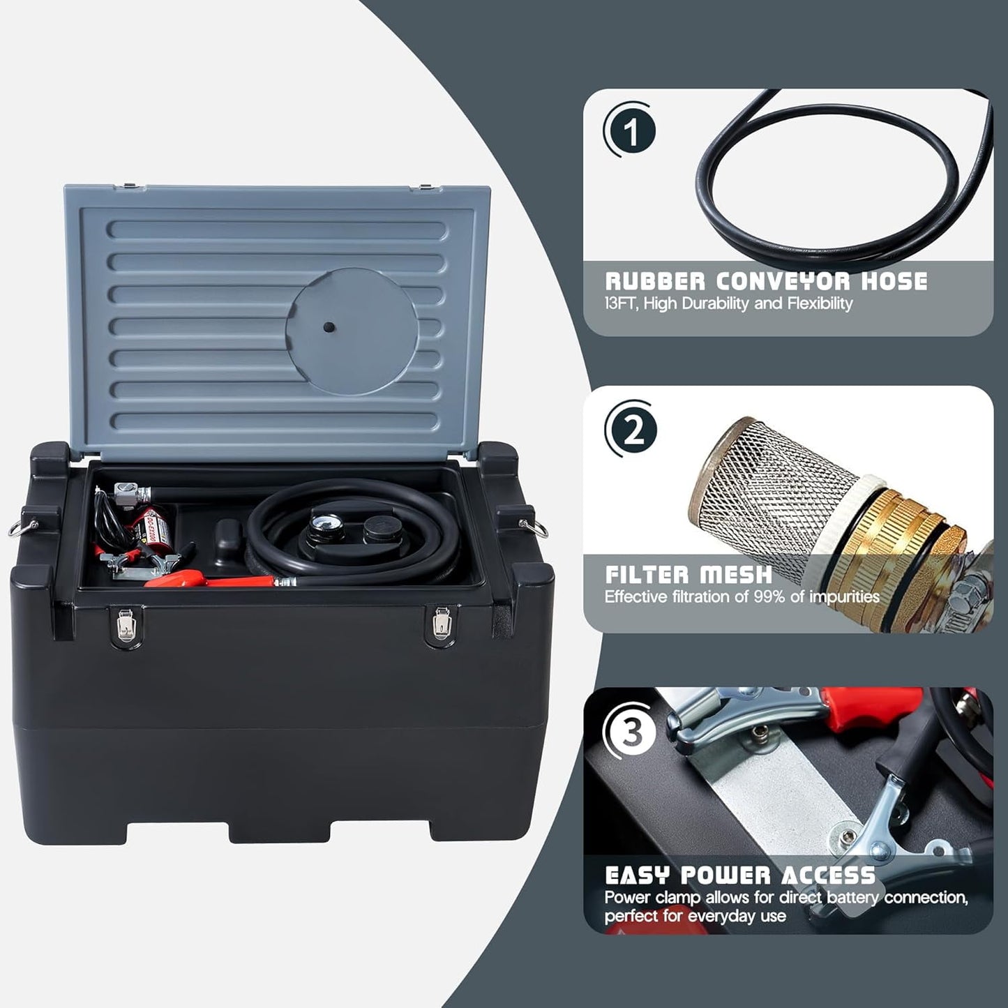 Portable Fuel Tank, 50 Gallon Capacity & 8 GPM Flow Rate, PE fuel transfer tank with 12V Electric Transfer Pump and 13.1ft Rubber Hose, Black